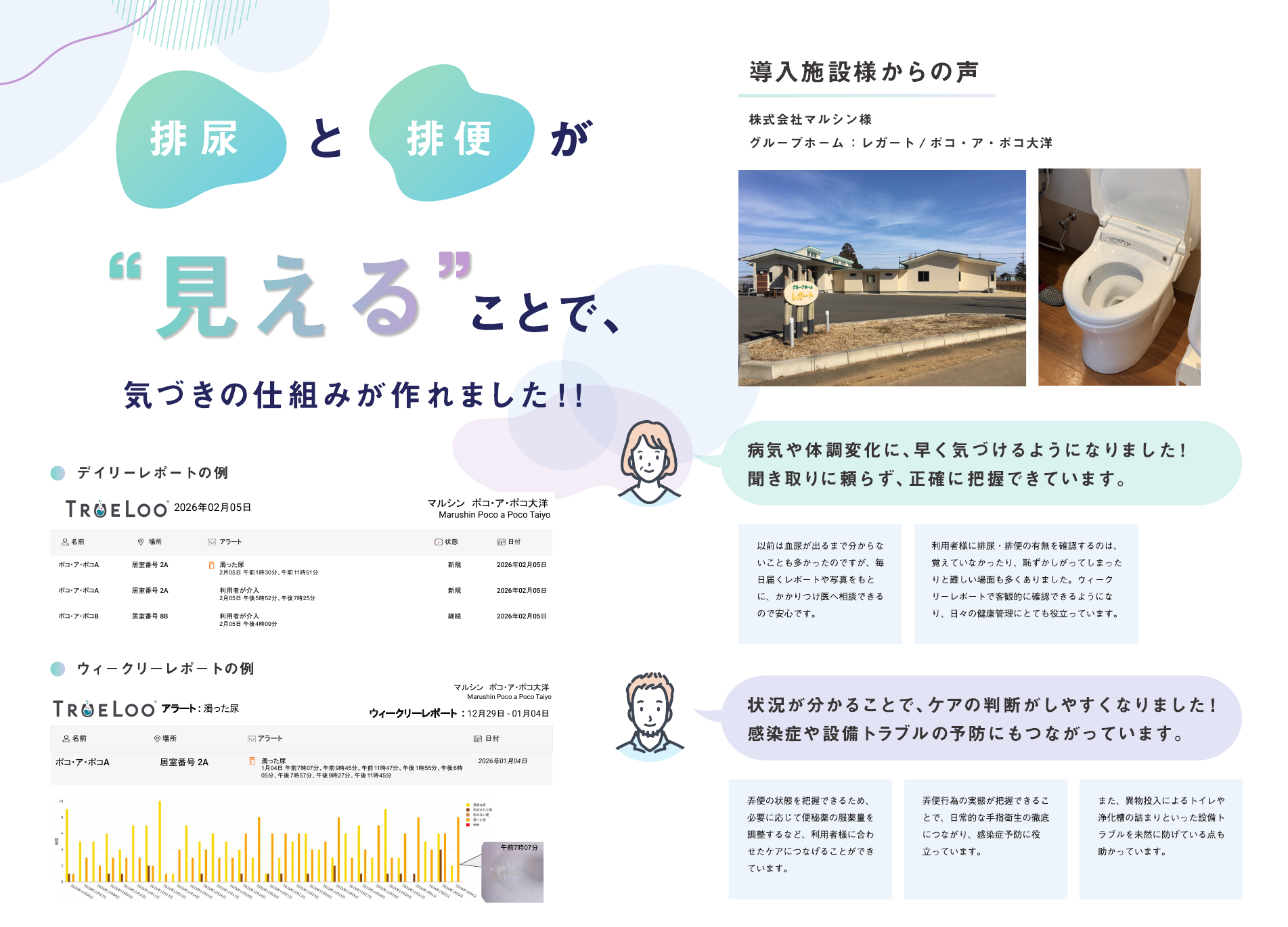 CareTEX東京'26で使用したToi Labsの展示グラフィック